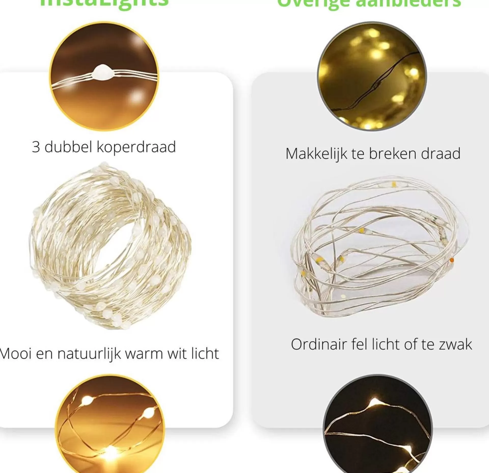 Sofisticade Fairy Lights | Lampjes Slinger | Led Lichtslinger | 5M Met 50Led In Warm Wit | Usb Aansluiting | String Light Kerstverlichting | Sfeerverlichting | Indoor Led Warm White