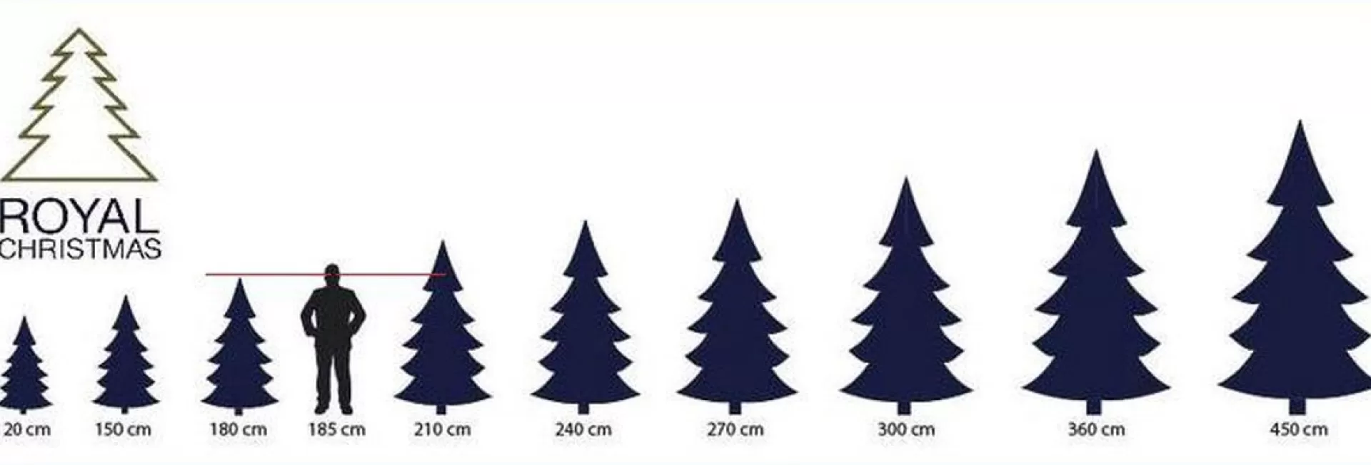 Royal Christmas Grote Kunstkerstboom Utah Pvc - Lengte 300 Cm - Met Warm Led Verlichting 800 Lampjes - 3500 Takken Online