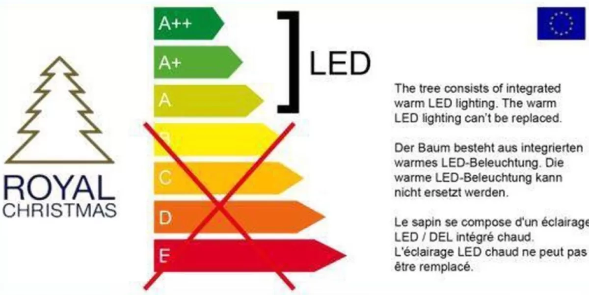 Royal Christmas Guirlandes> - 1X Kerstguirlande Pvc 540 Cm - 200 Led Lampjes - Extra Vol 600 Takken - Lengte 540 Cm - Max. 3X Koppelbaar - 600 Takken